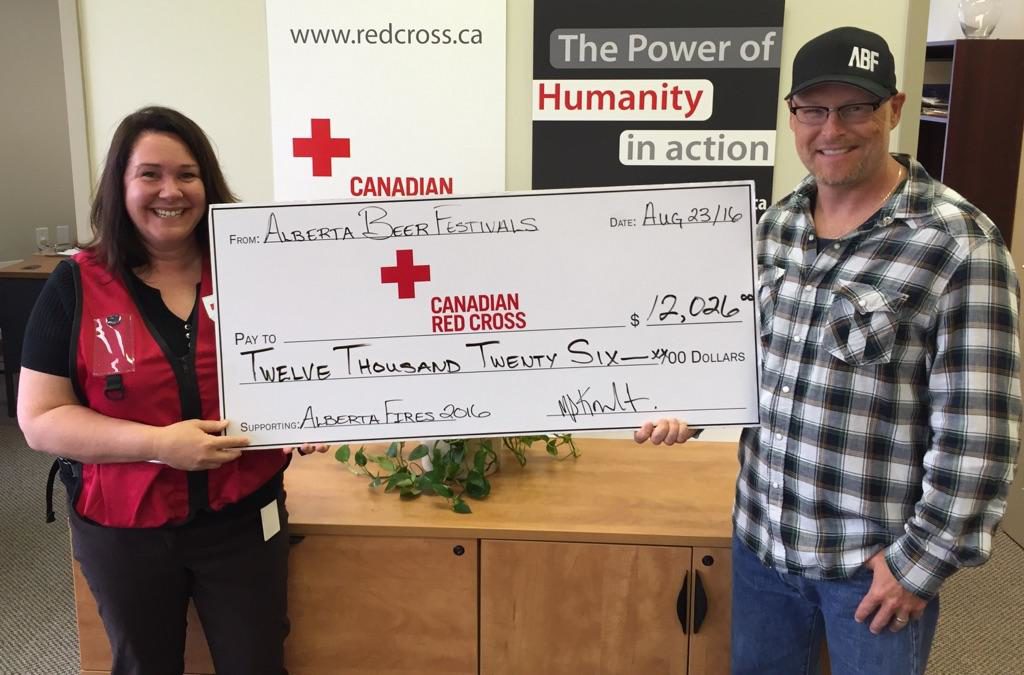 ABF – SUPPORTING THE COMMUNITY THAT SUPPORTS US