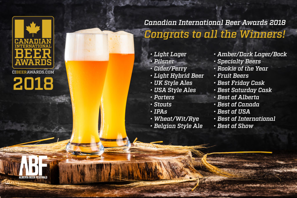 And The Winner Is…